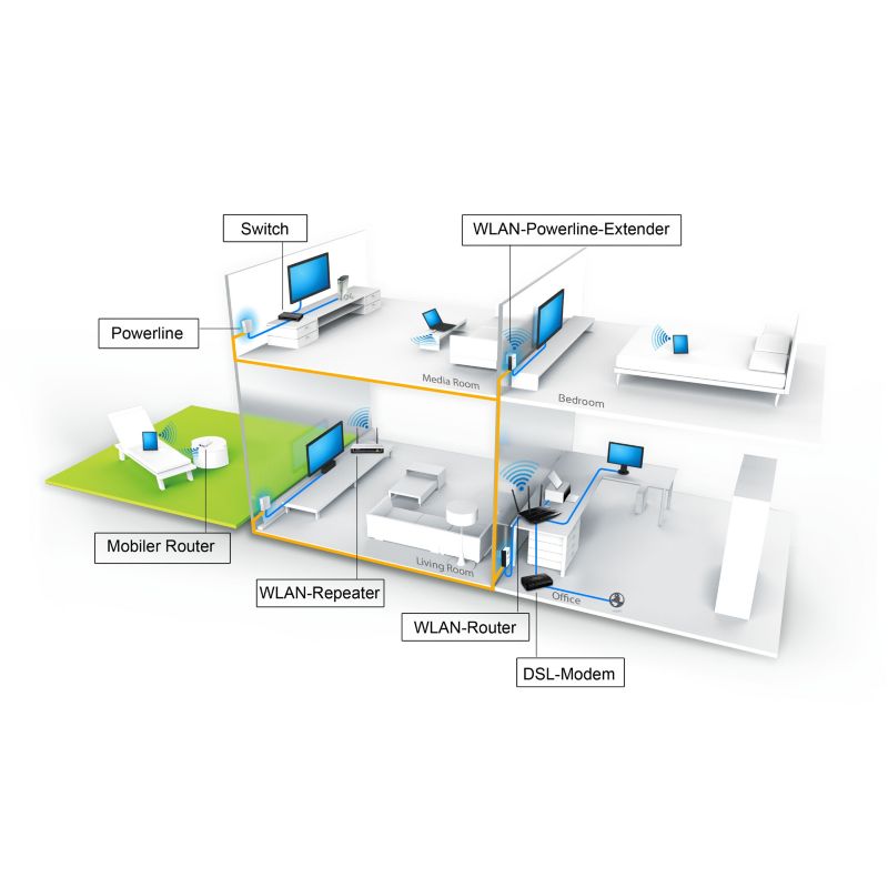 Tp Link N300 Tl Wa850re 300mbit Wlan N Repeater Bridge Adapter Cyberport