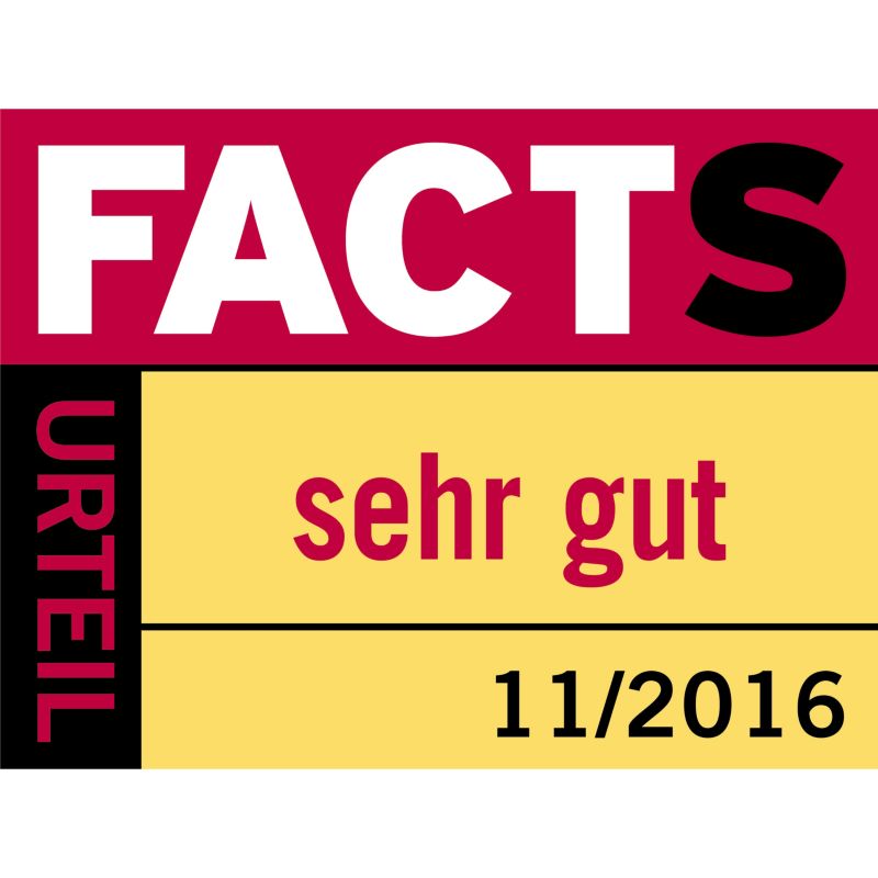 Art fact тест