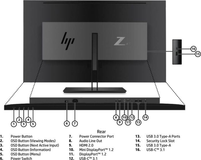 Hp Z43 42 5 4k Ultra Hd Gaming Monitor Hdmi Displayport Usb C Swivel Tilt Laptop Outlet Uk