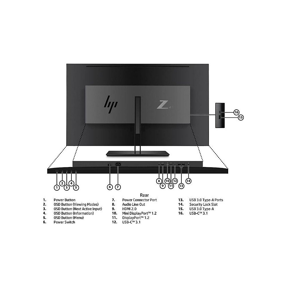 HP Z Display Z43 108cm (42,5") UHD Profi-Monitor LED-IPS HDMI/DP 96 sRGB 10bit