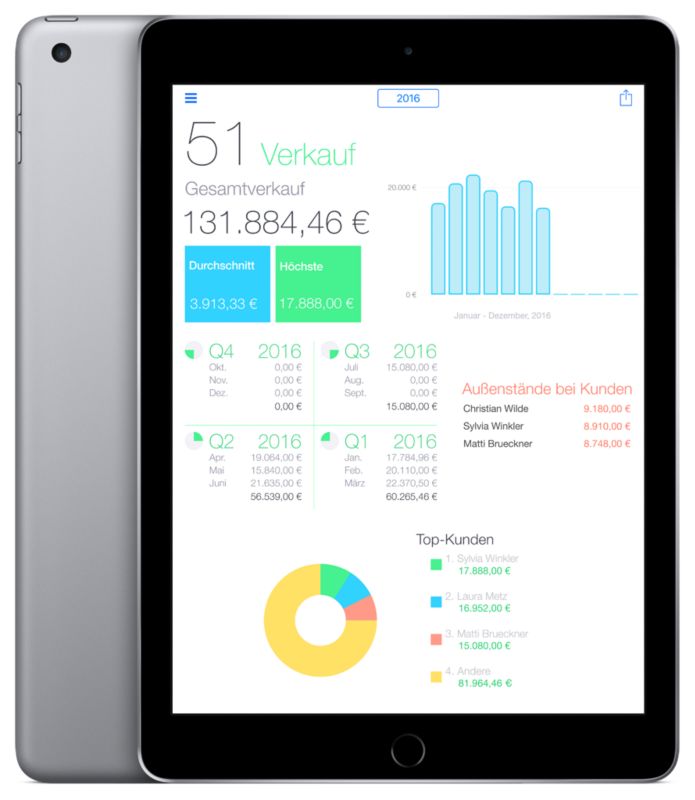apple ipad 9 7 (marz 2018) wifi 128 gb spacegrau