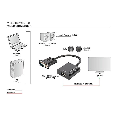 DIGITUS VGA Adapter VGA zu HDMI St./Bu. FHD schwarz