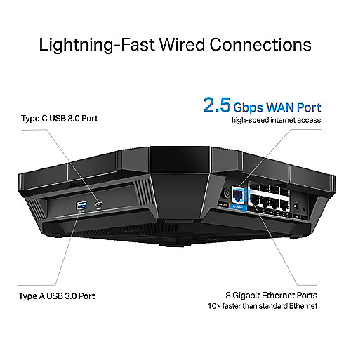 TP-LINK Archer AX6000 6000Mbit/s WLAN-ax Router