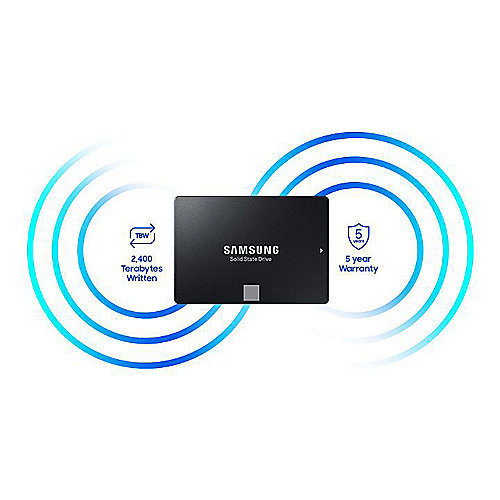 Samsung SSD 860 EVO Series 250GB 2.5zoll MLC V-NAND SATA600