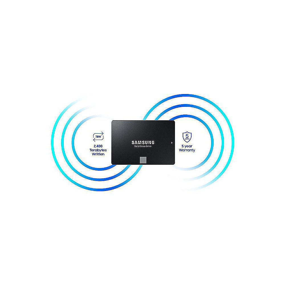 Samsung 870 EVO Interne SATA SSD 250 GB 2.5zoll
