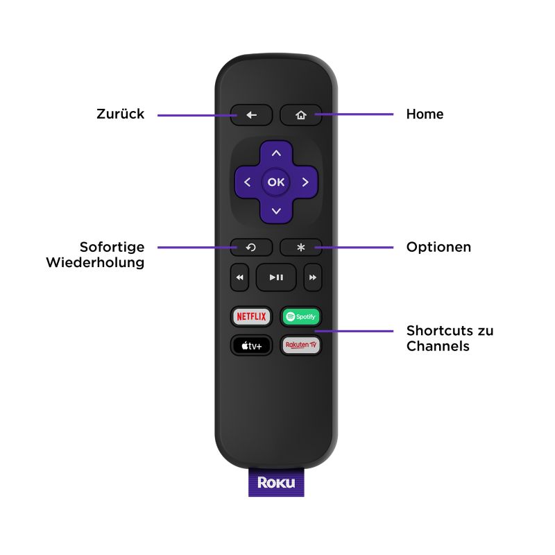 Roku Express HD-Streaming Media Player für nur 14,99€ inkl. Versand statt 18,98€
