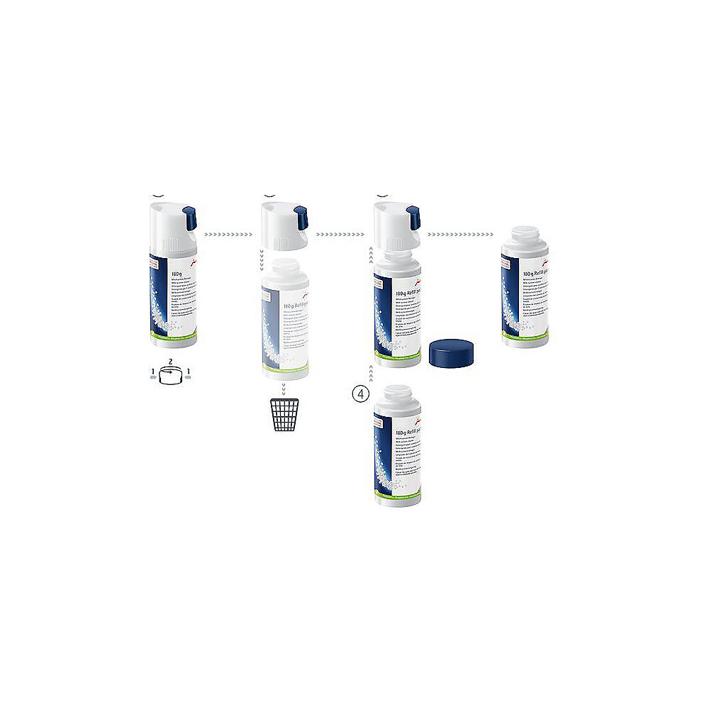 JURA 24211 Milchsystem-Reiniger Mini-Tabs (Dosierflasche) 180g